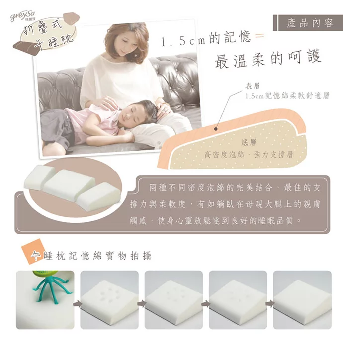 產品內容