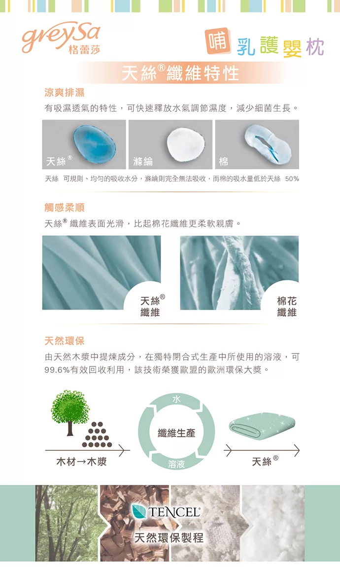 天絲TENCEL具有涼爽排濕特性，調節濕度並減少細菌生長