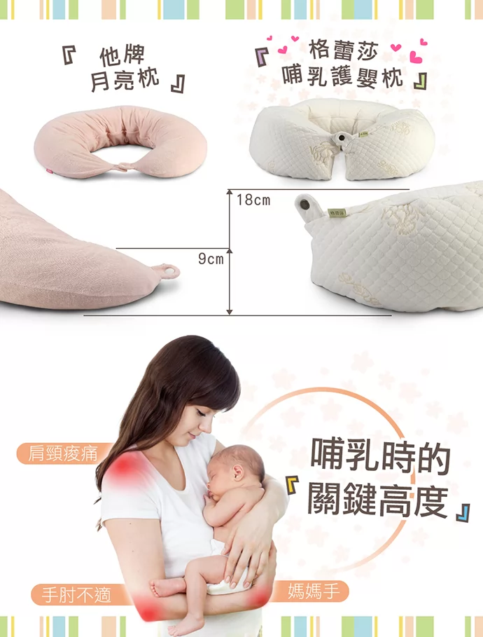 GreySa格蕾莎哺乳護嬰枕，哺乳時的關鍵高度，舒緩肩頸痠痛、手肘不適、媽媽手