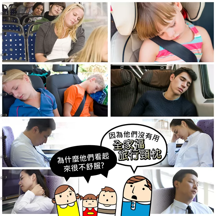 低頭不適示意圖