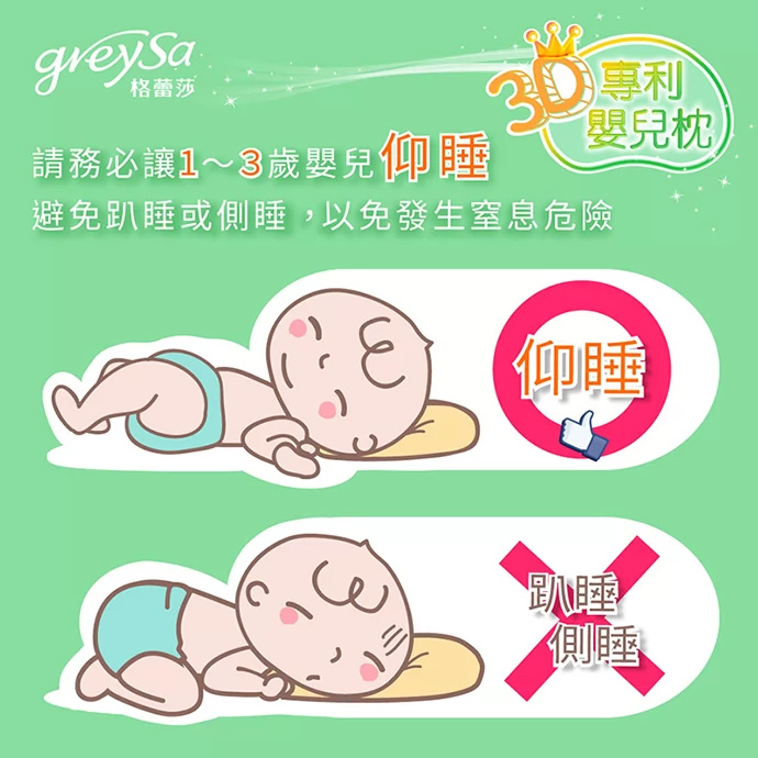 請務必讓1~3歲嬰兒仰睡，避免趴睡或側睡，以免發生窒息危險