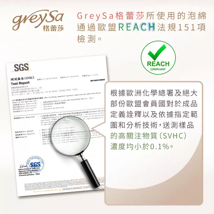 GreySa格蕾莎所使用的泡綿通過歐盟環保RoHS認證。