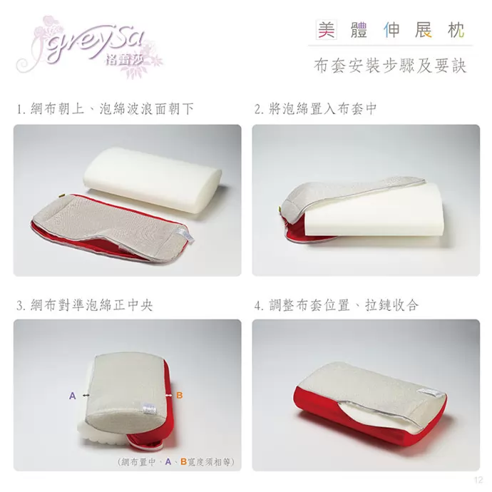 布套安裝步驟及要訣