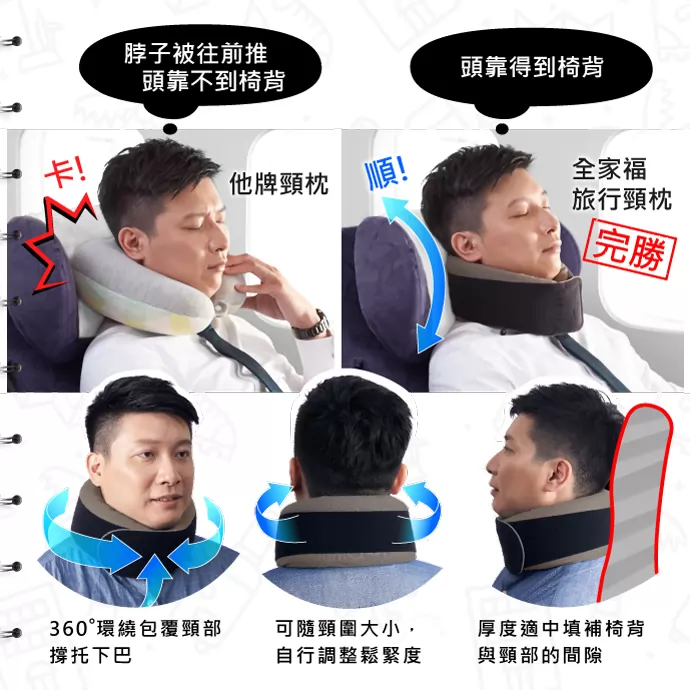 頸枕優點