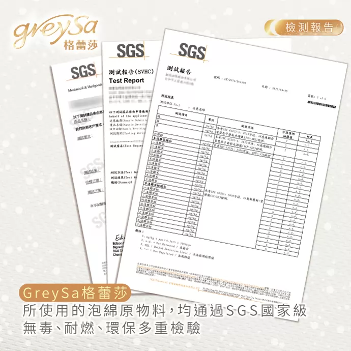 GreySa格蕾莎泡綿通過SGS無毒、耐燃、環保多重檢驗。