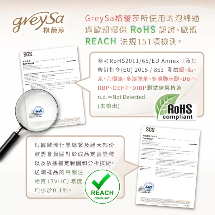 通過歐盟RoHS與REACH法規檢測,安全環保無負擔。